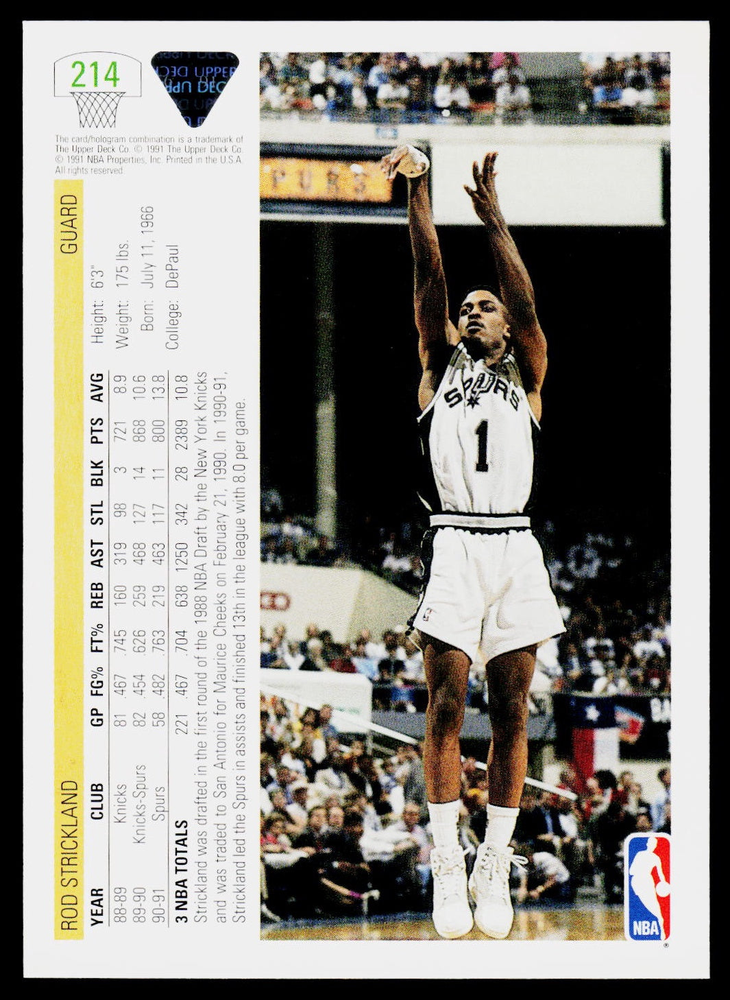 1991-92 Upper Deck #214 Rod Strickland