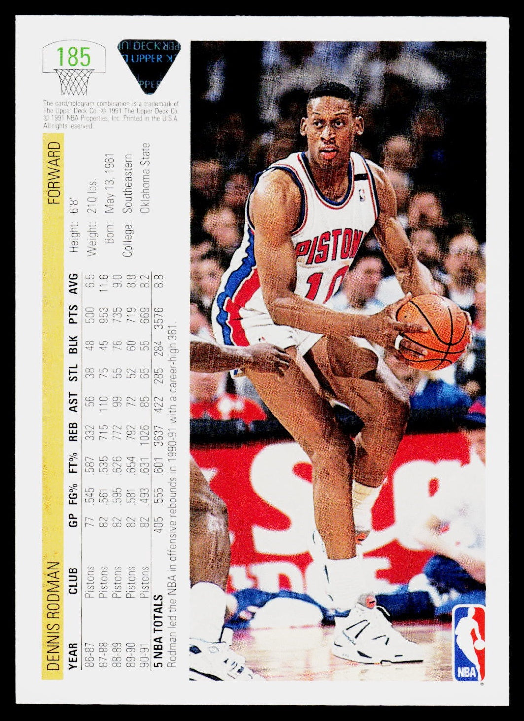 1991-92 Upper Deck #185 Dennis Rodman