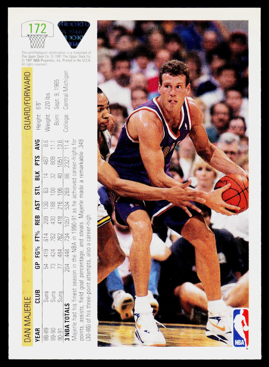 1991-92 Upper Deck #172 Dan Majerle