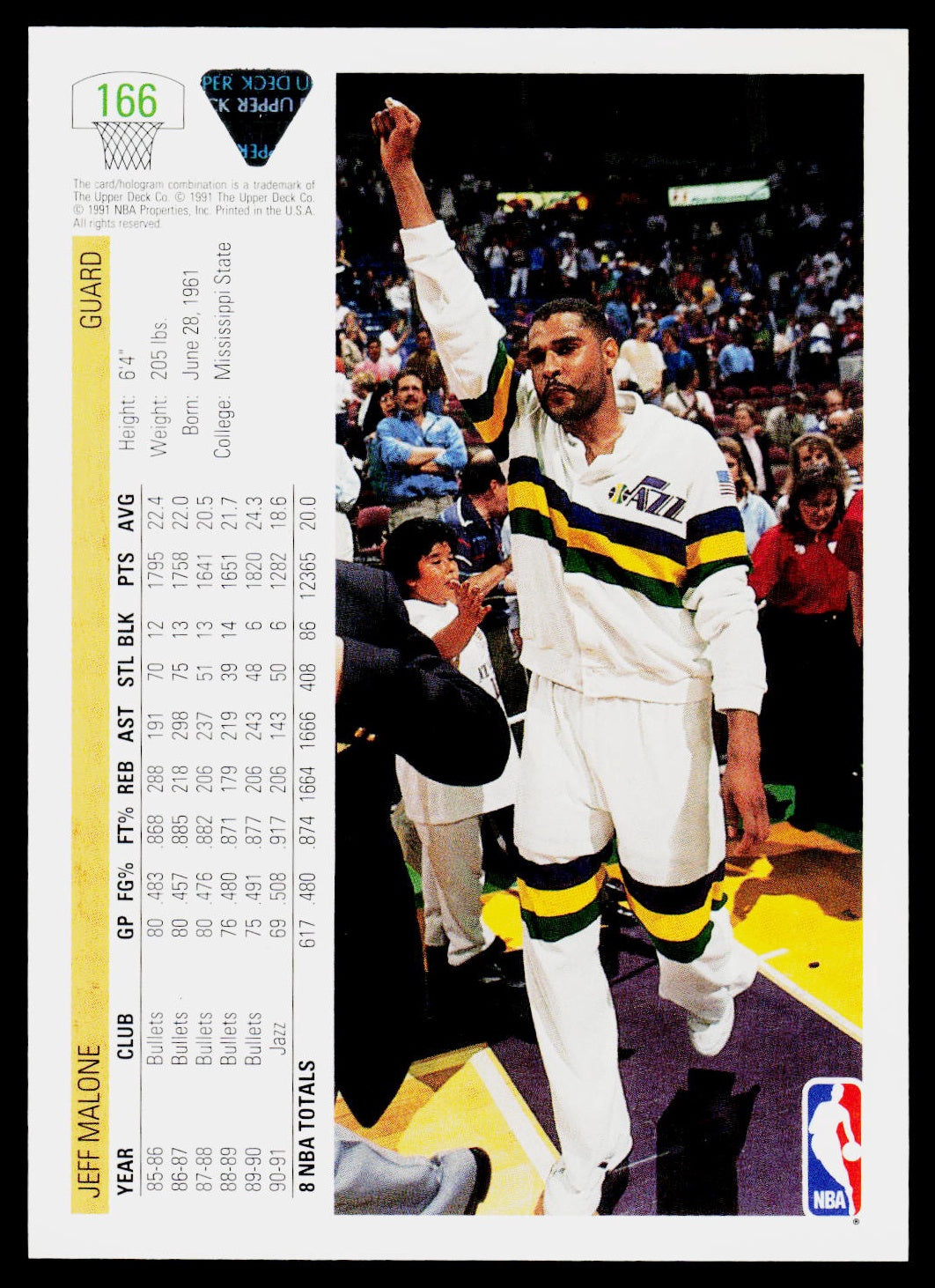1991-92 Upper Deck #166 Jeff Malone