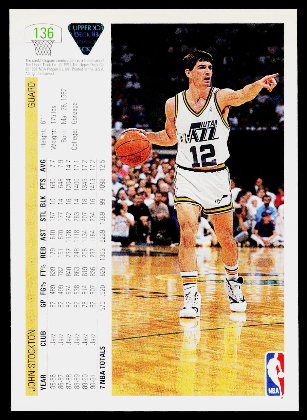 1991-92 Upper Deck #136 John Stockton