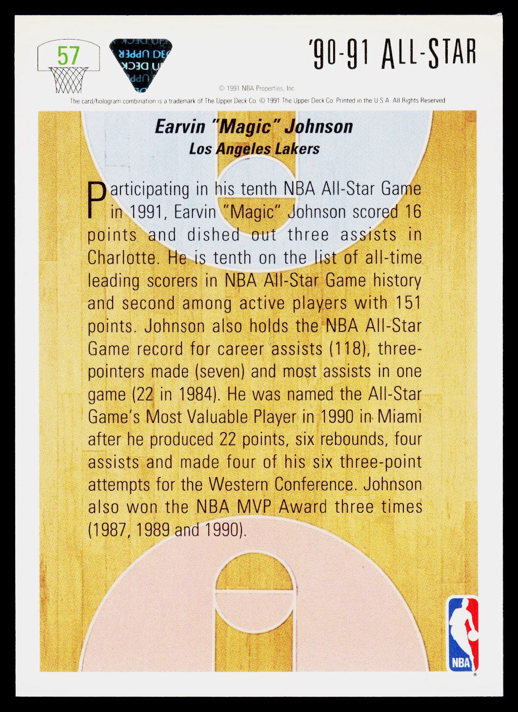 1991-92 Upper Deck #57 Magic Johnson