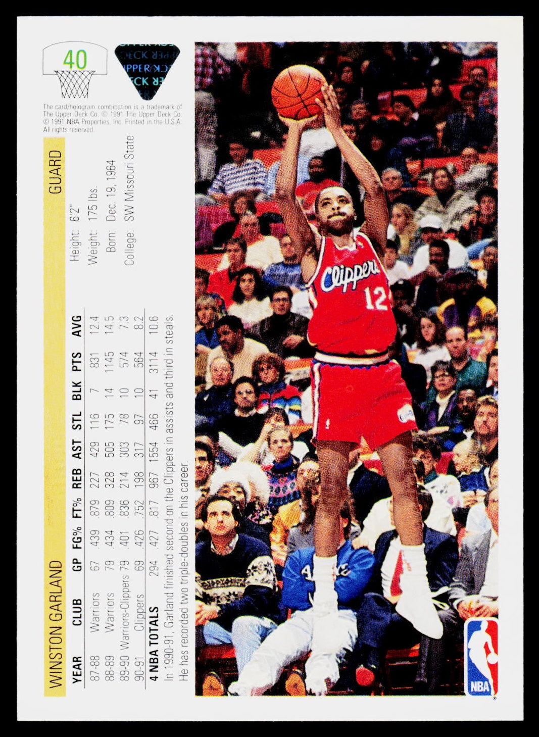 1991-92 Upper Deck #40 Winston Garland
