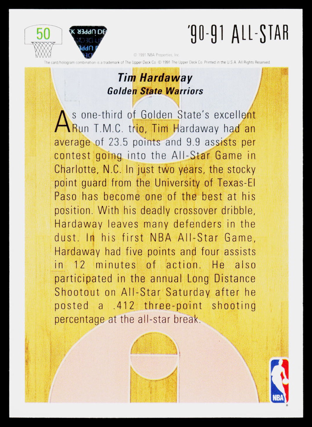 1991-92 Upper Deck #50 Tim Hardaway