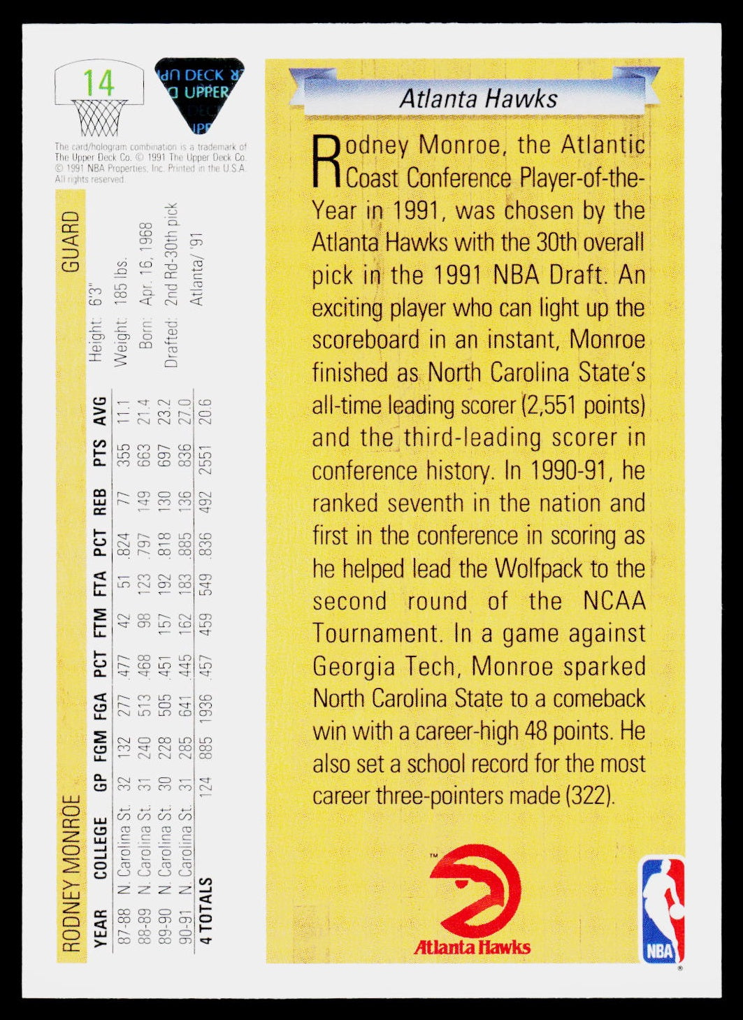 1991-92 Upper Deck #14 Rodney Monroe