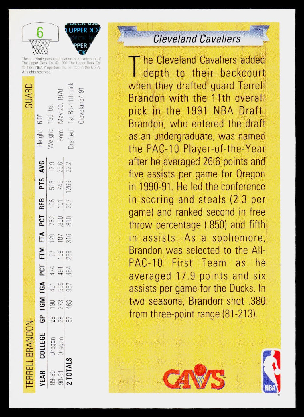 1991-92 Upper Deck #6 Terrell Brandon