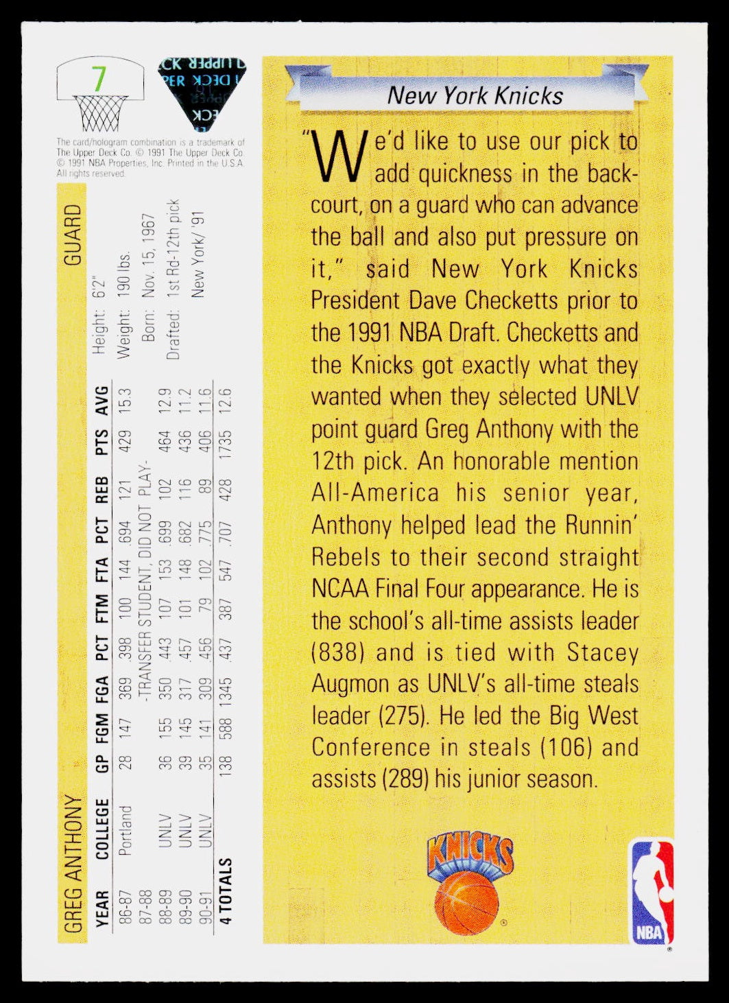 1991-92 Upper Deck #7 Greg Anthony