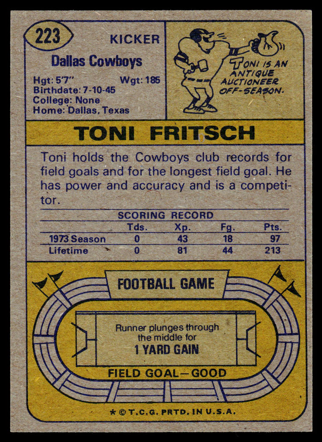 1974 Topps #223 Toni Fritsch