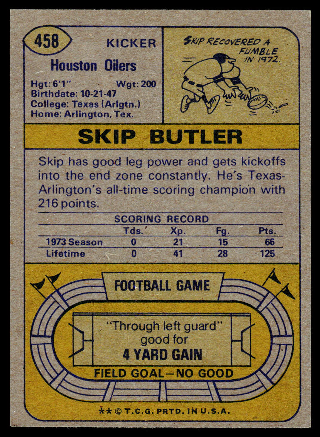 1974 Topps #458 Skip Butler