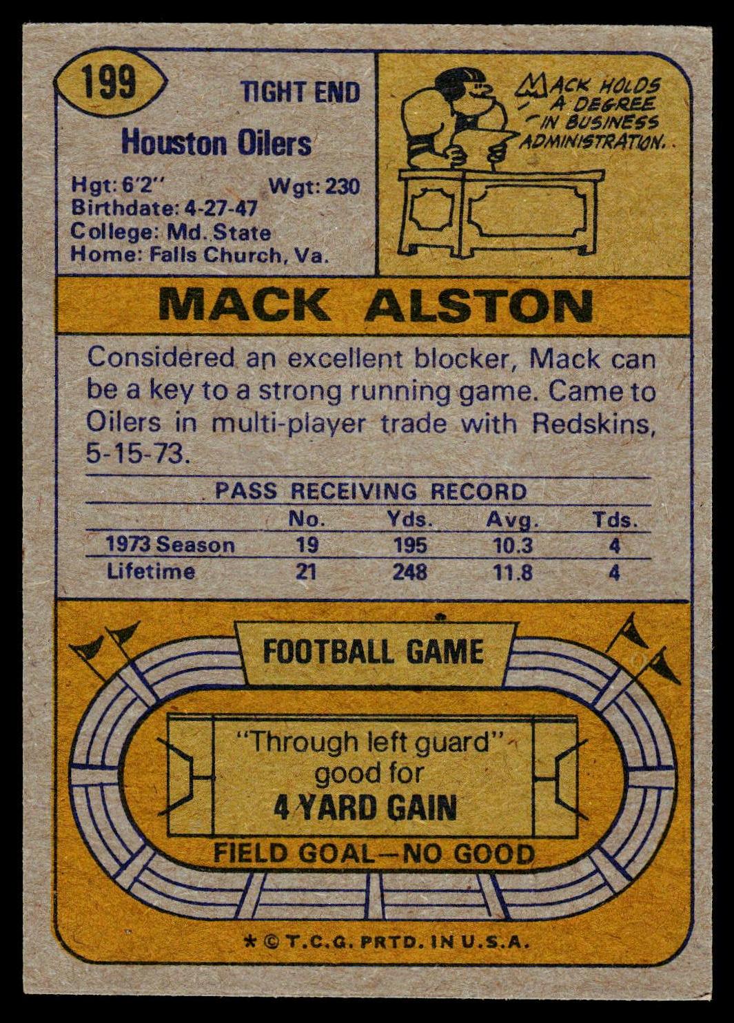 1974 Topps #199 Mack Alston