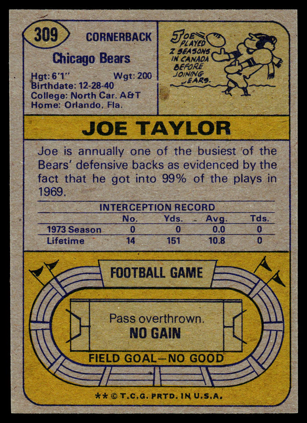 1974 Topps #309 Joe Taylor