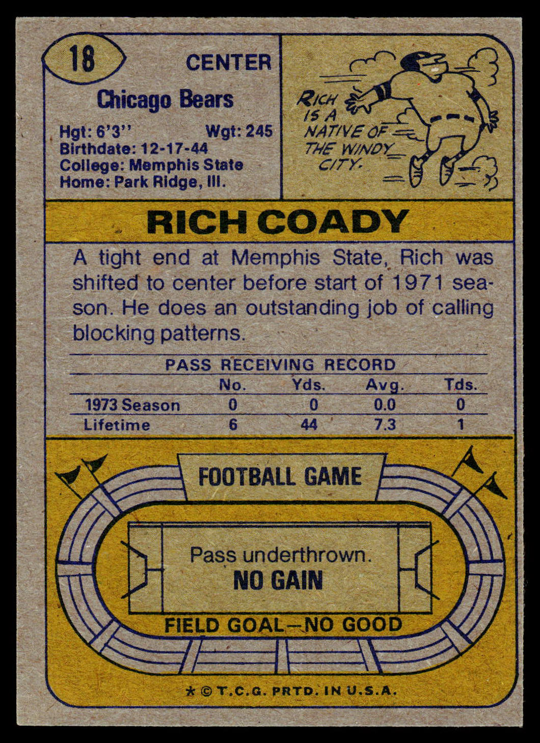 1974 Topps #18 Rich Coady
