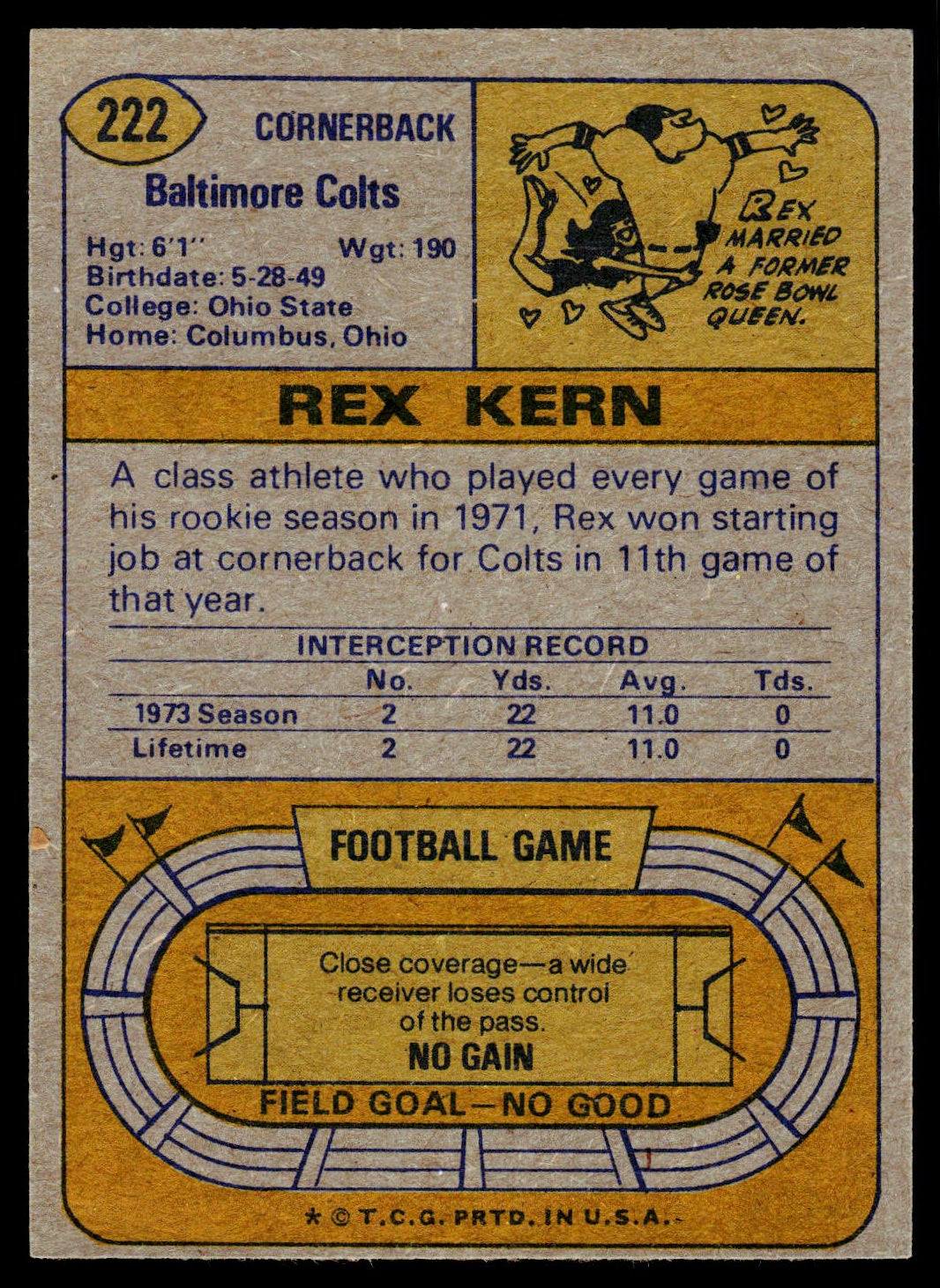 1974 Topps #222 Rex Kern