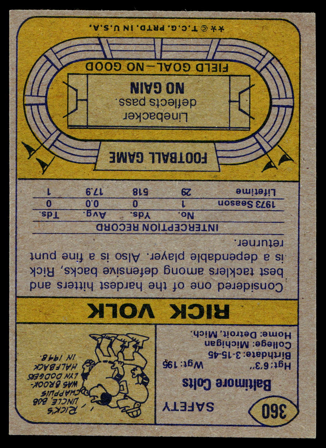 1974 Topps #360 Rick Volk