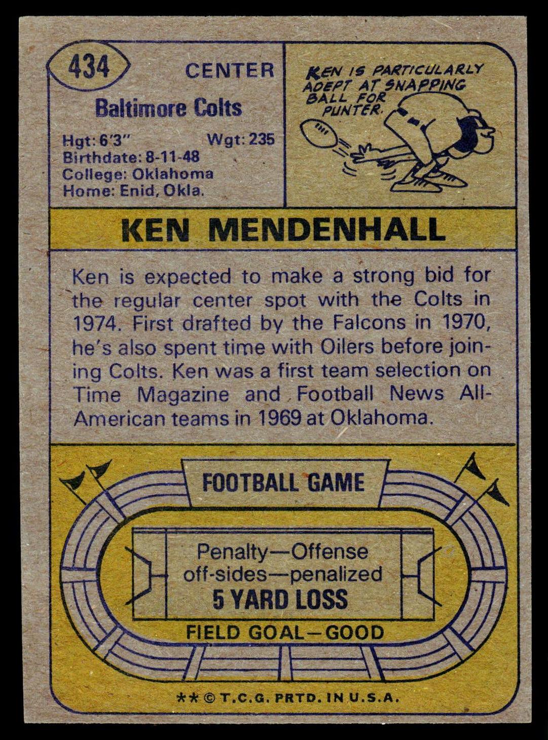 1974 Topps #434 Ken Mendenhall