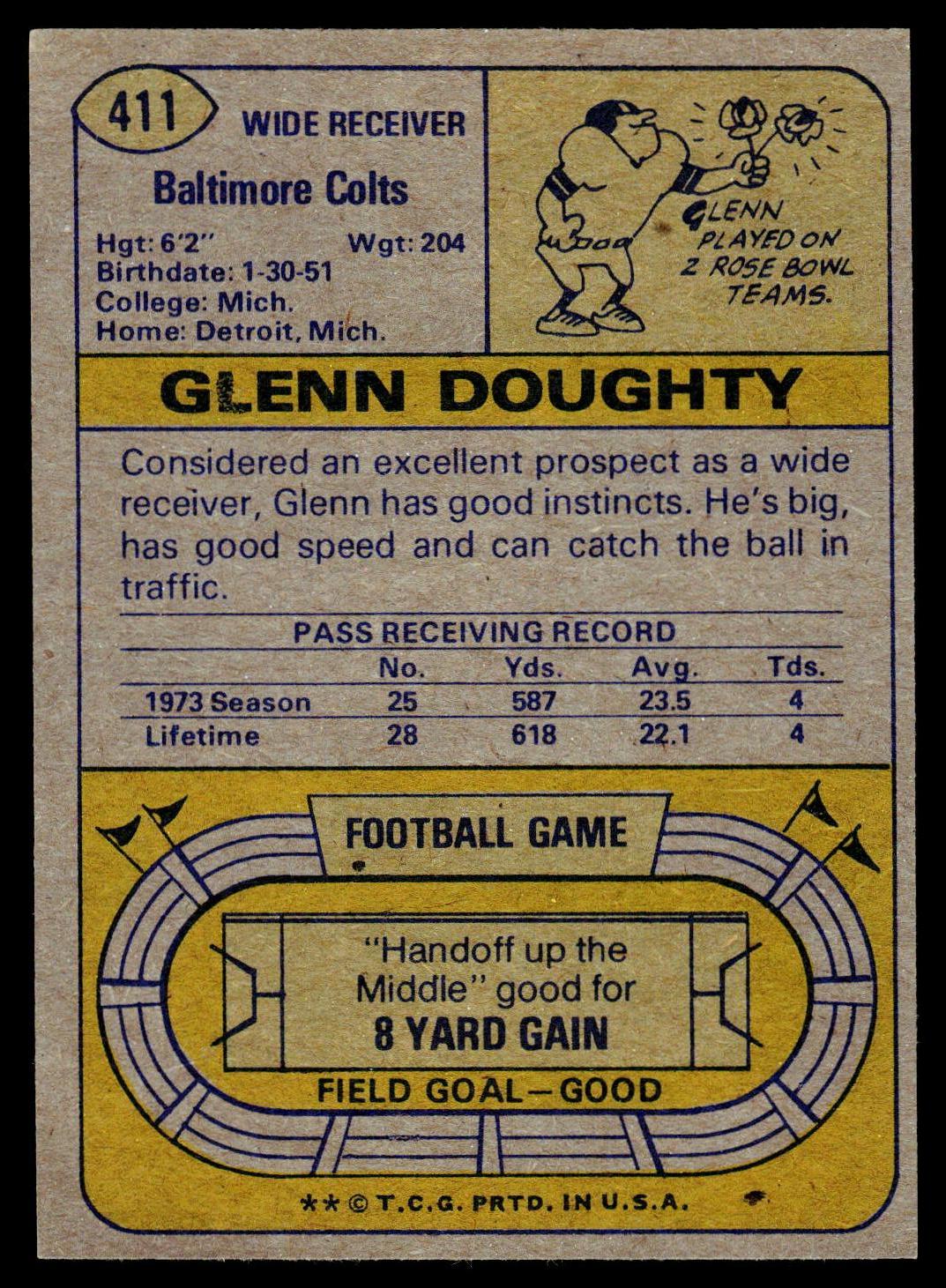 1974 Topps #411 Glenn Doughty