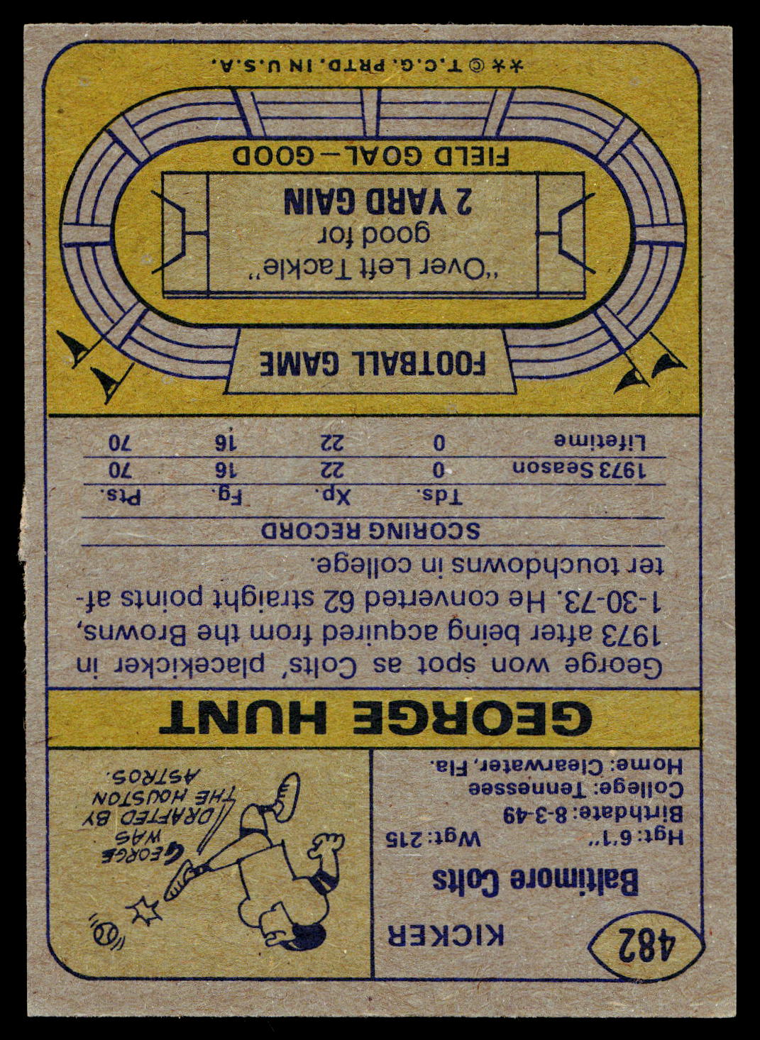 1974 Topps #482 George Hunt