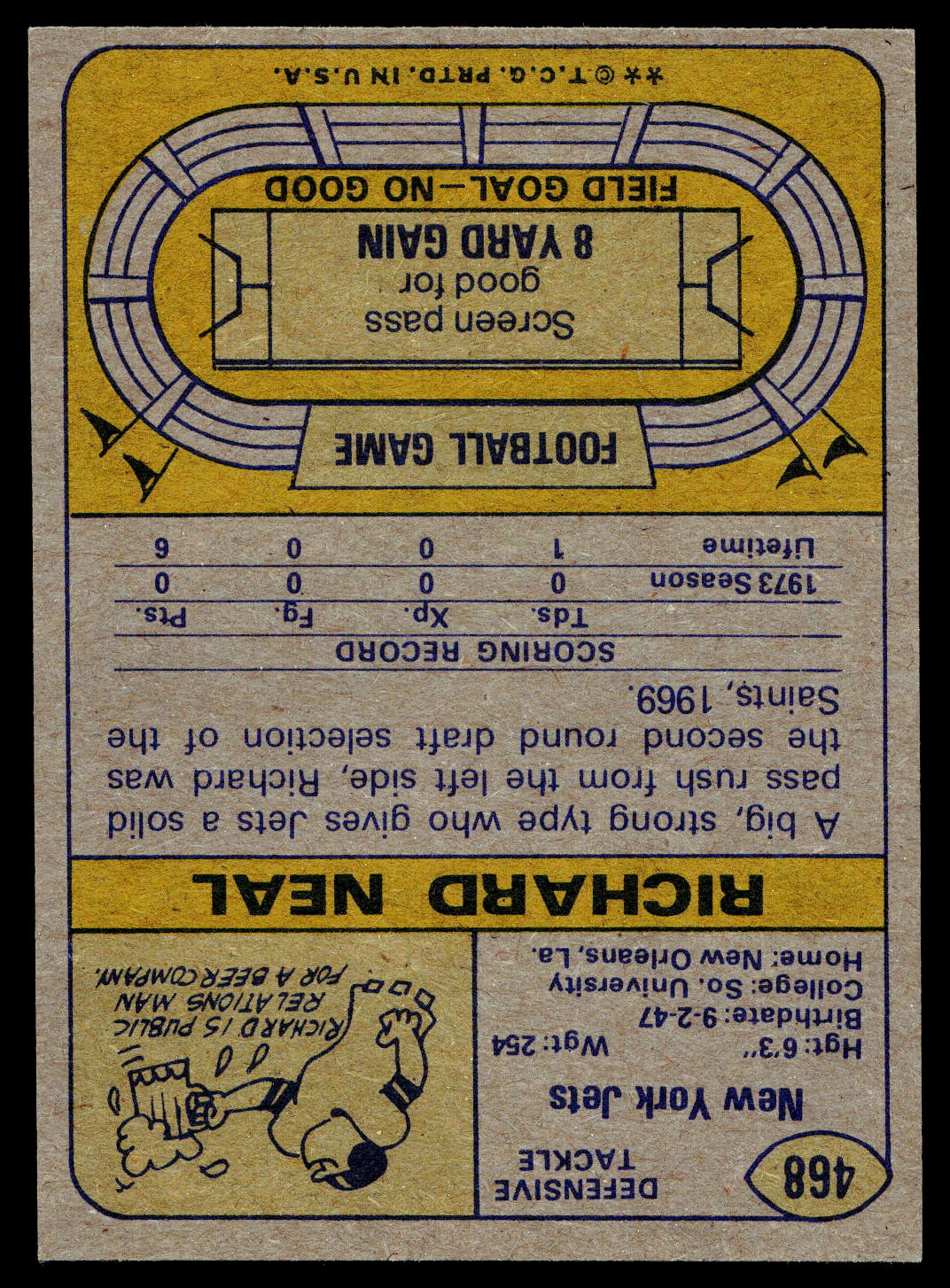 1974 Topps #468 Richard Neal