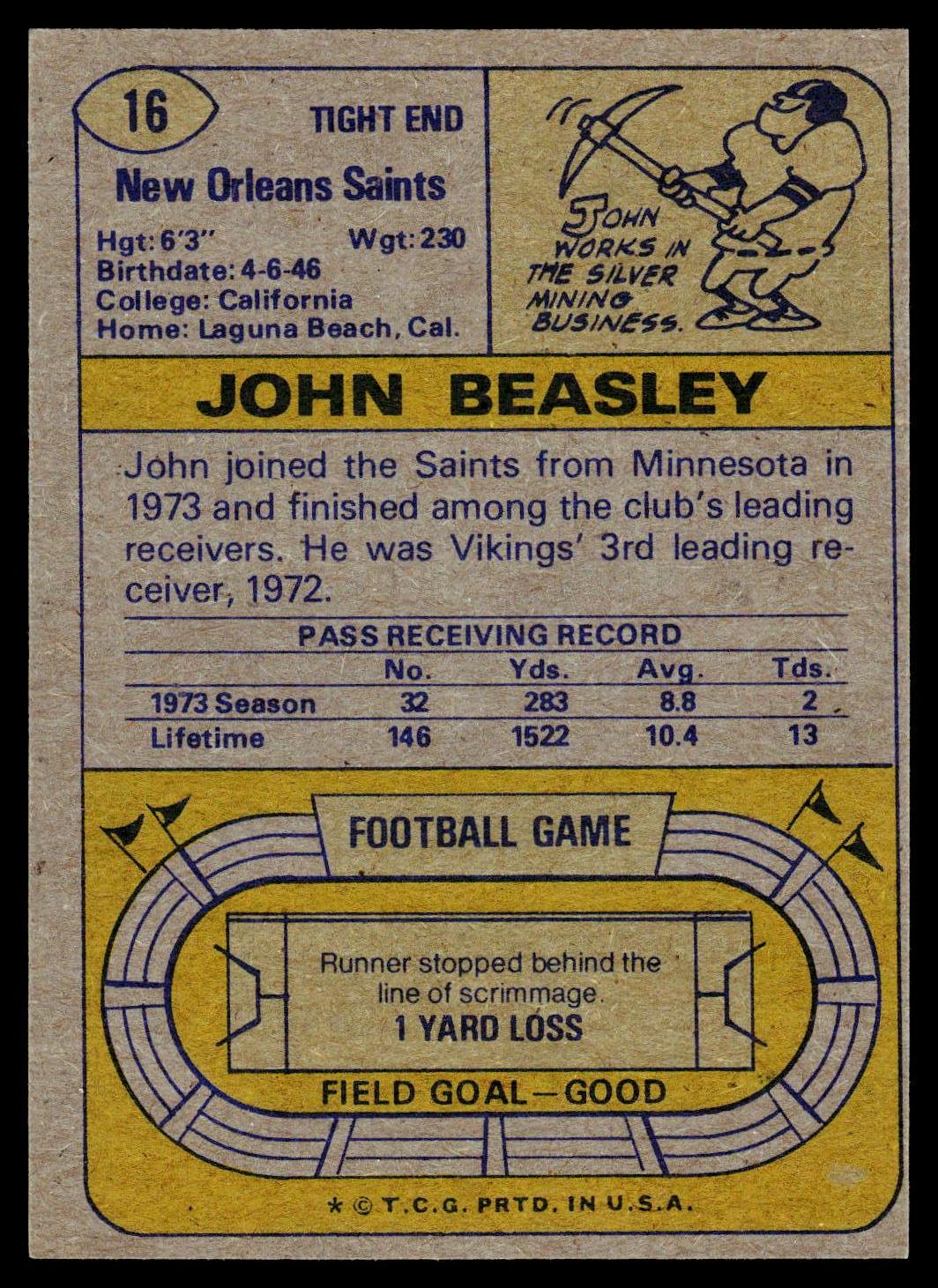 1974 Topps #16 John Beasley