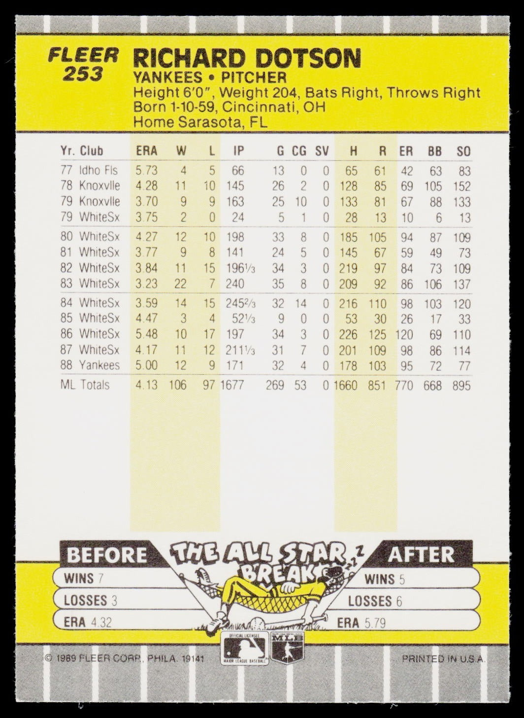 1989 Fleer #253 Richard Dotson