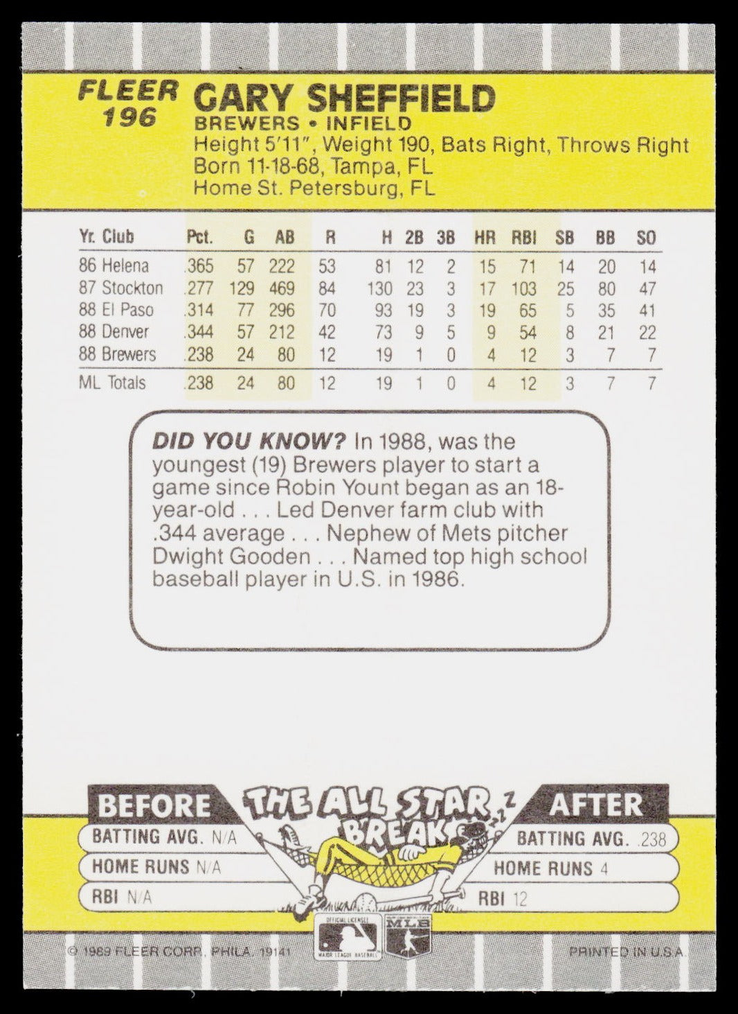 1989 Fleer #196 Gary Sheffield