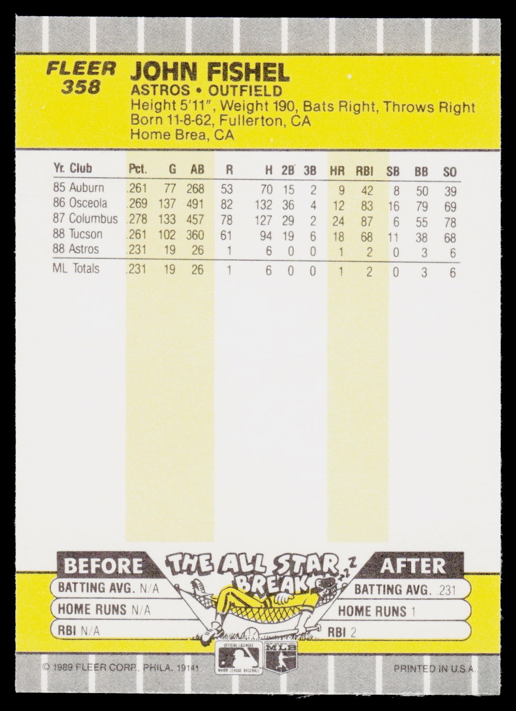1989 Fleer #358 John Fishel