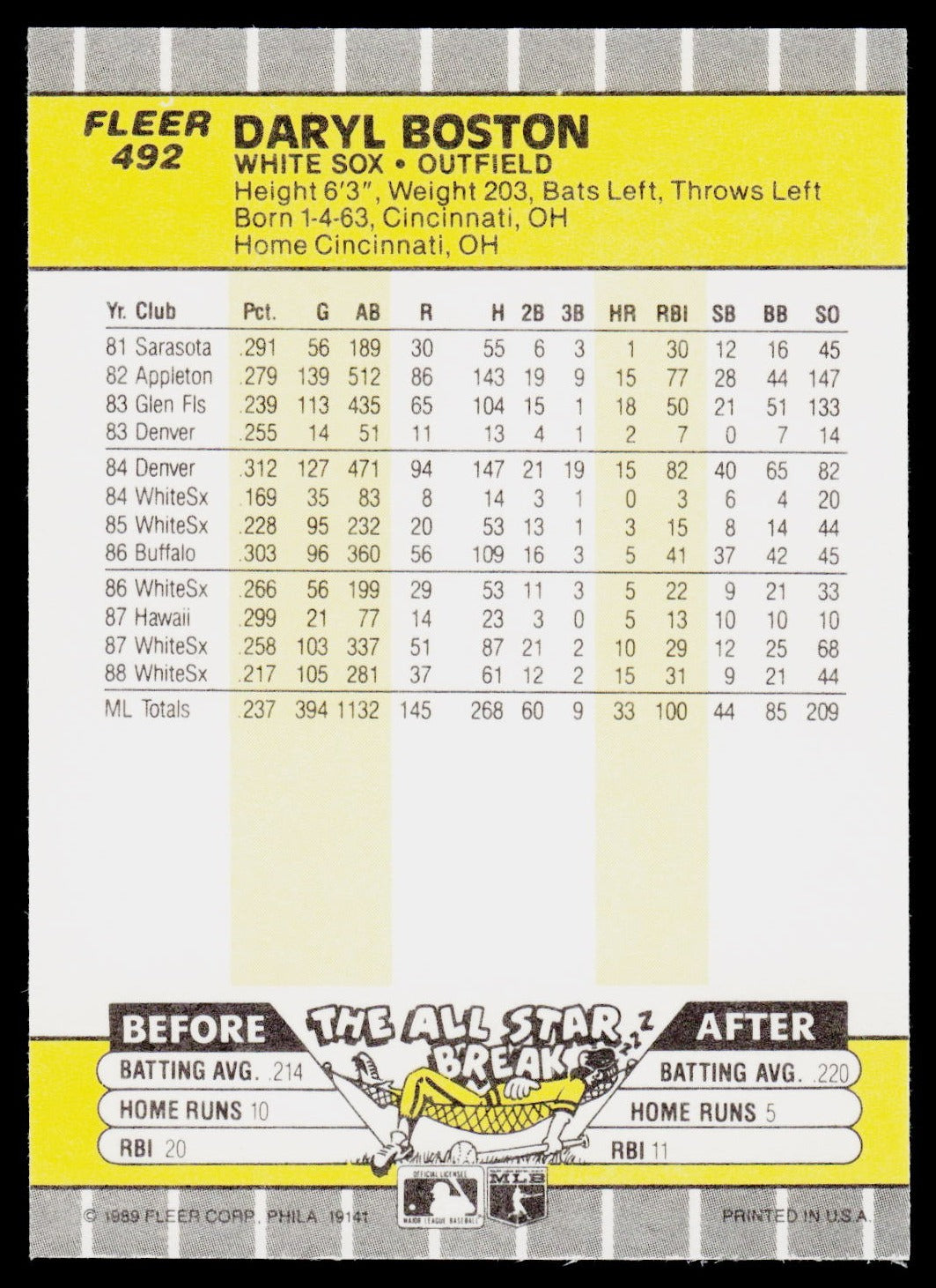 1989 Fleer #492 Daryl Boston