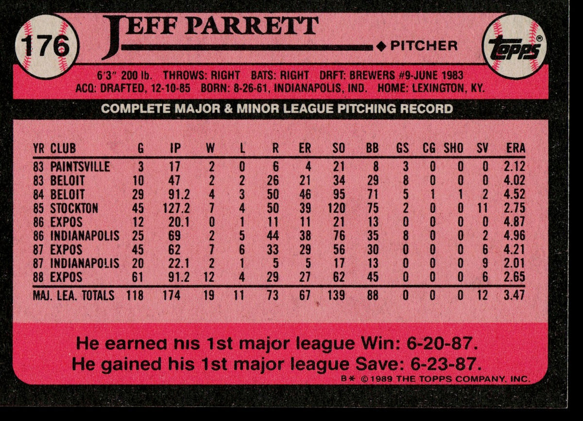 1989 Topps #176 Jeff Parrett
