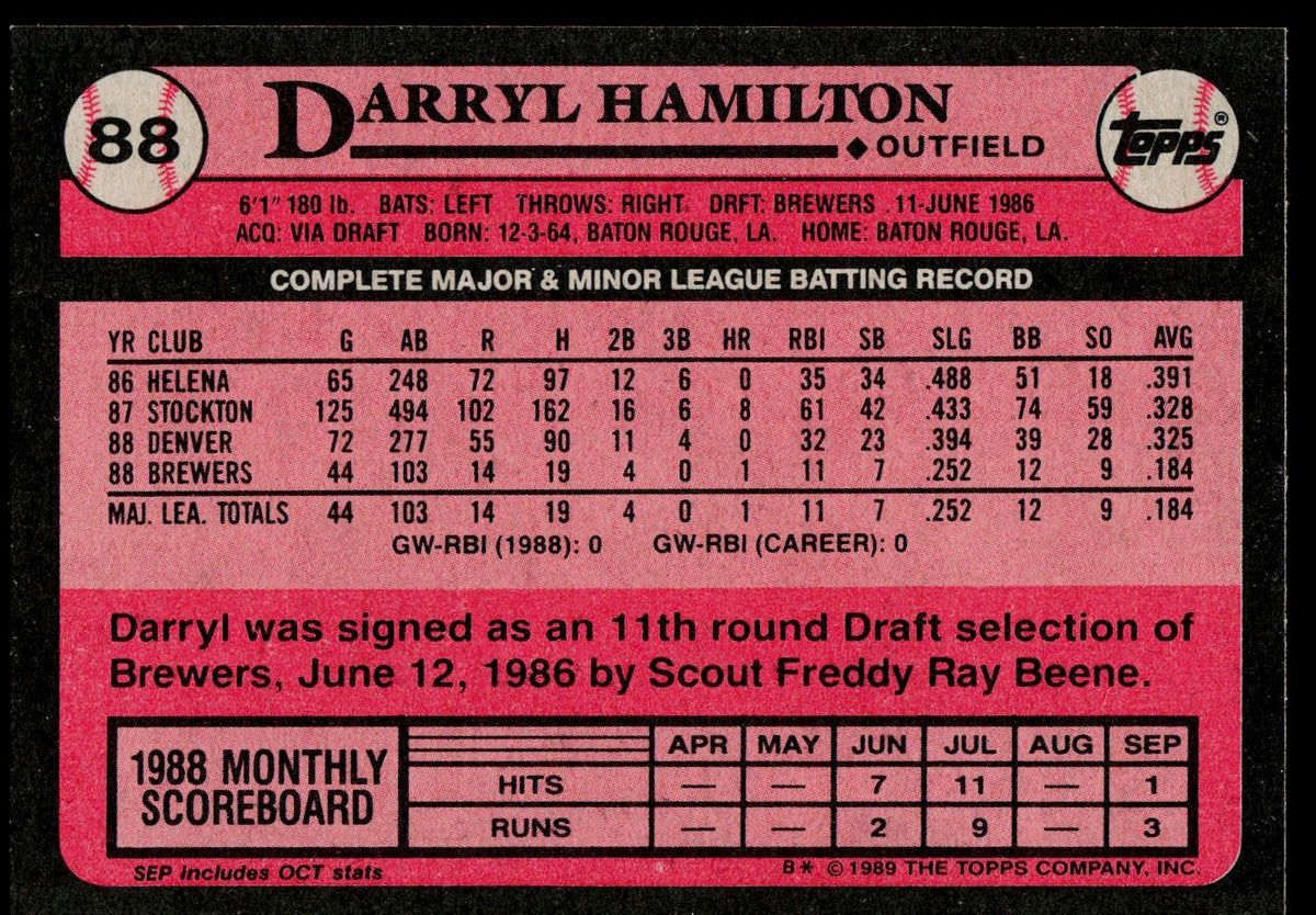 1989 Topps #88 Darryl Hamilton