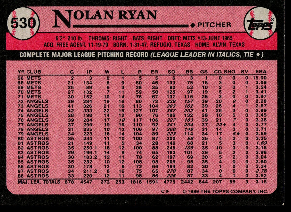1989 Topps #530 Nolan Ryan