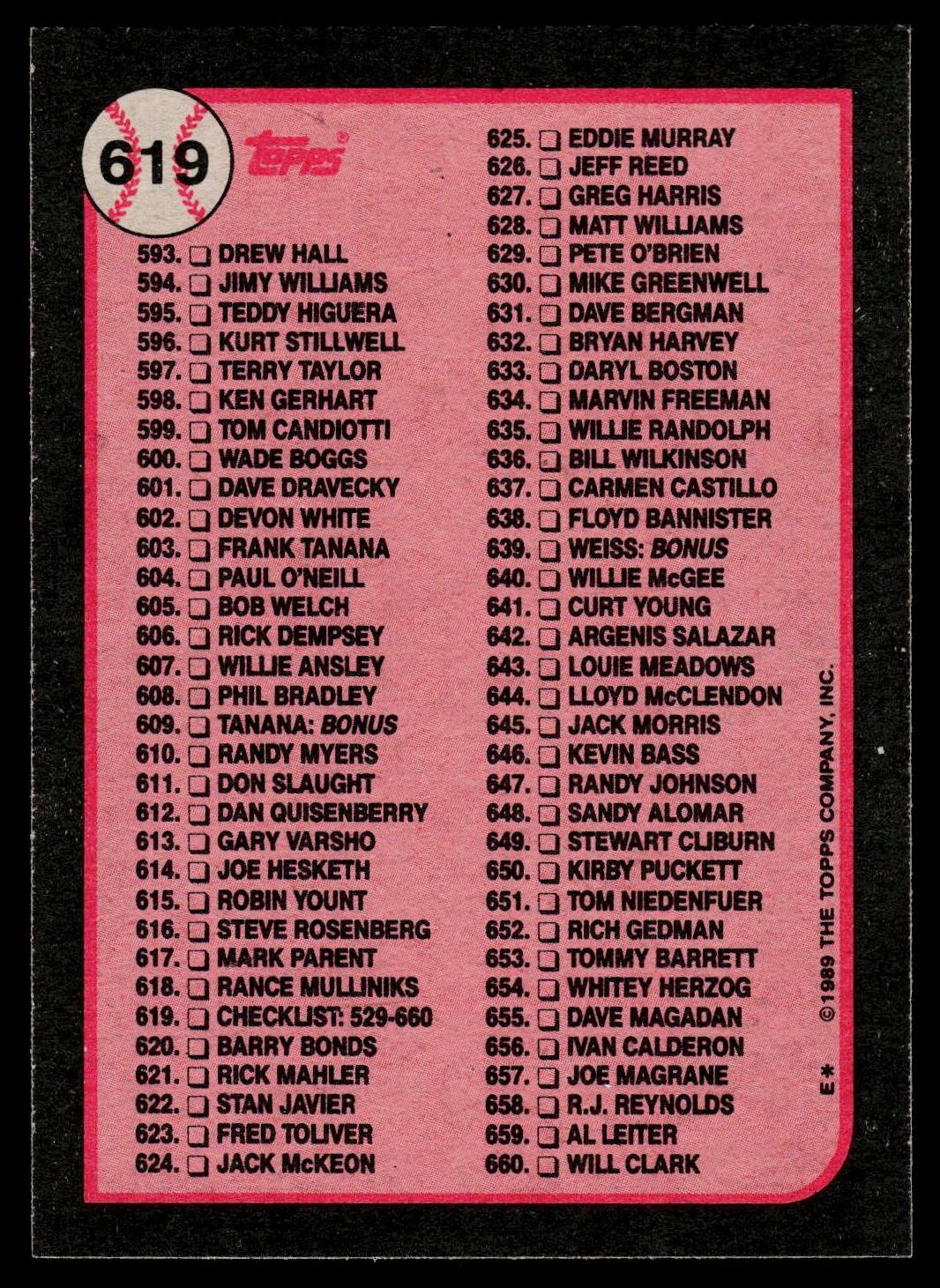 1989 Topps #619 Checklist: 529-660