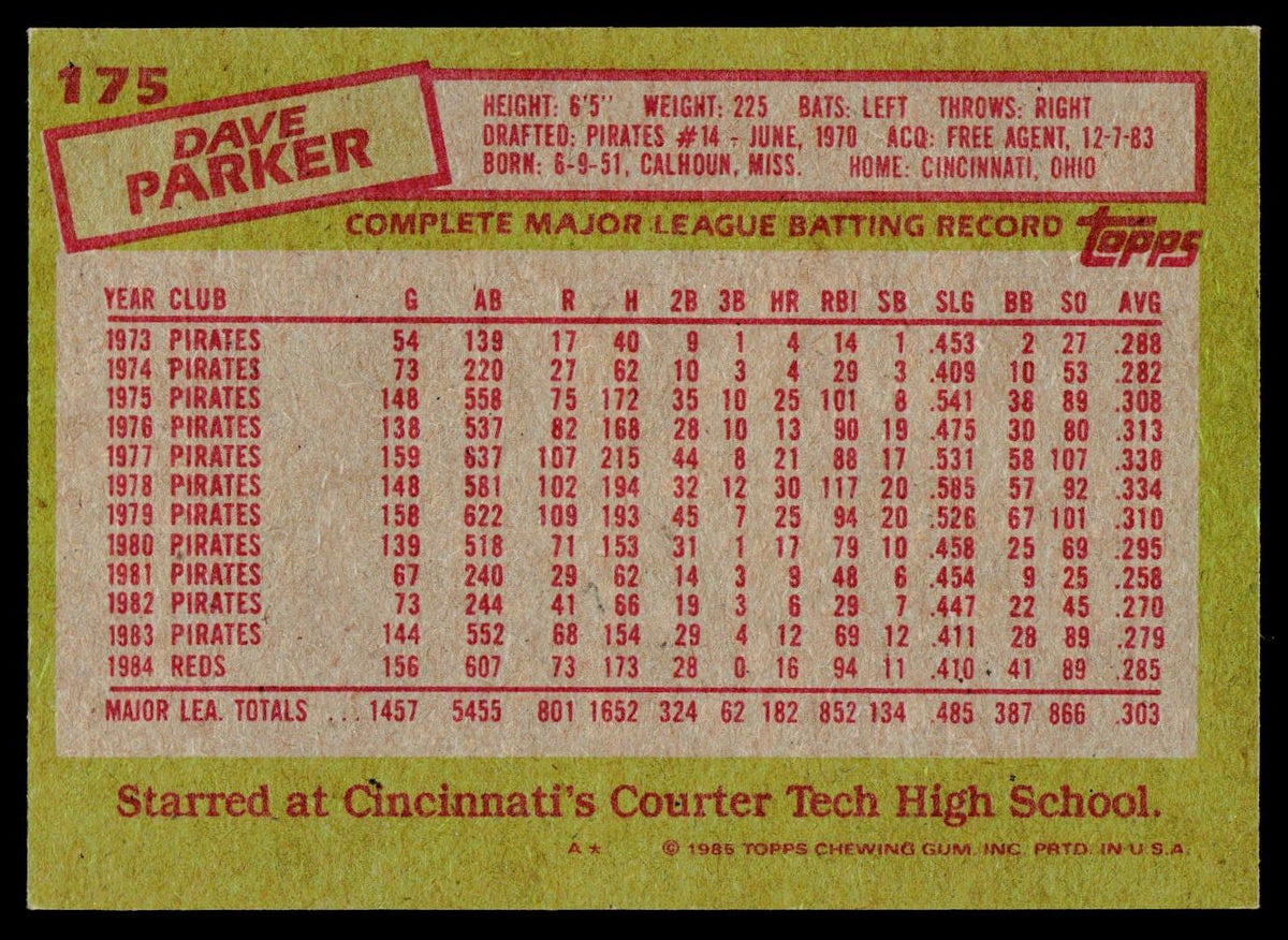 1985 Topps #175 Dave Parker