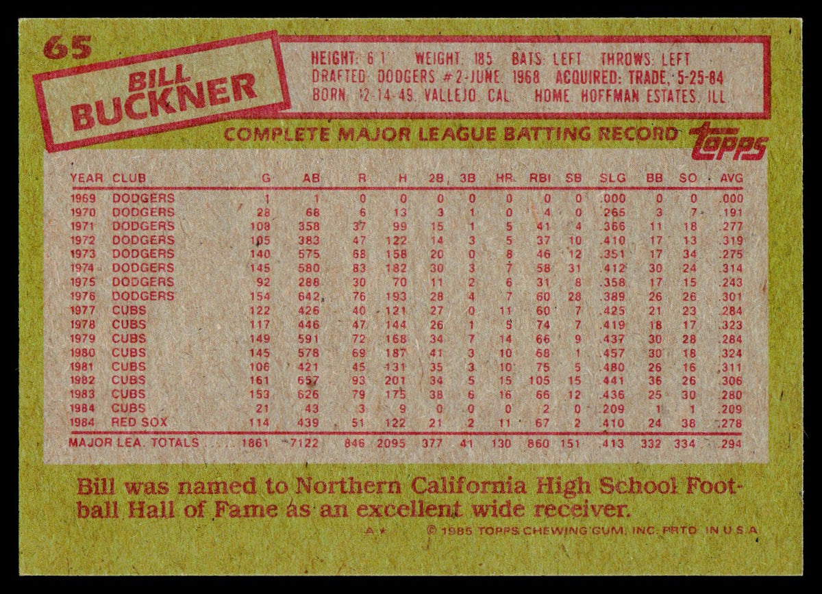 1985 Topps #65 Bill Buckner