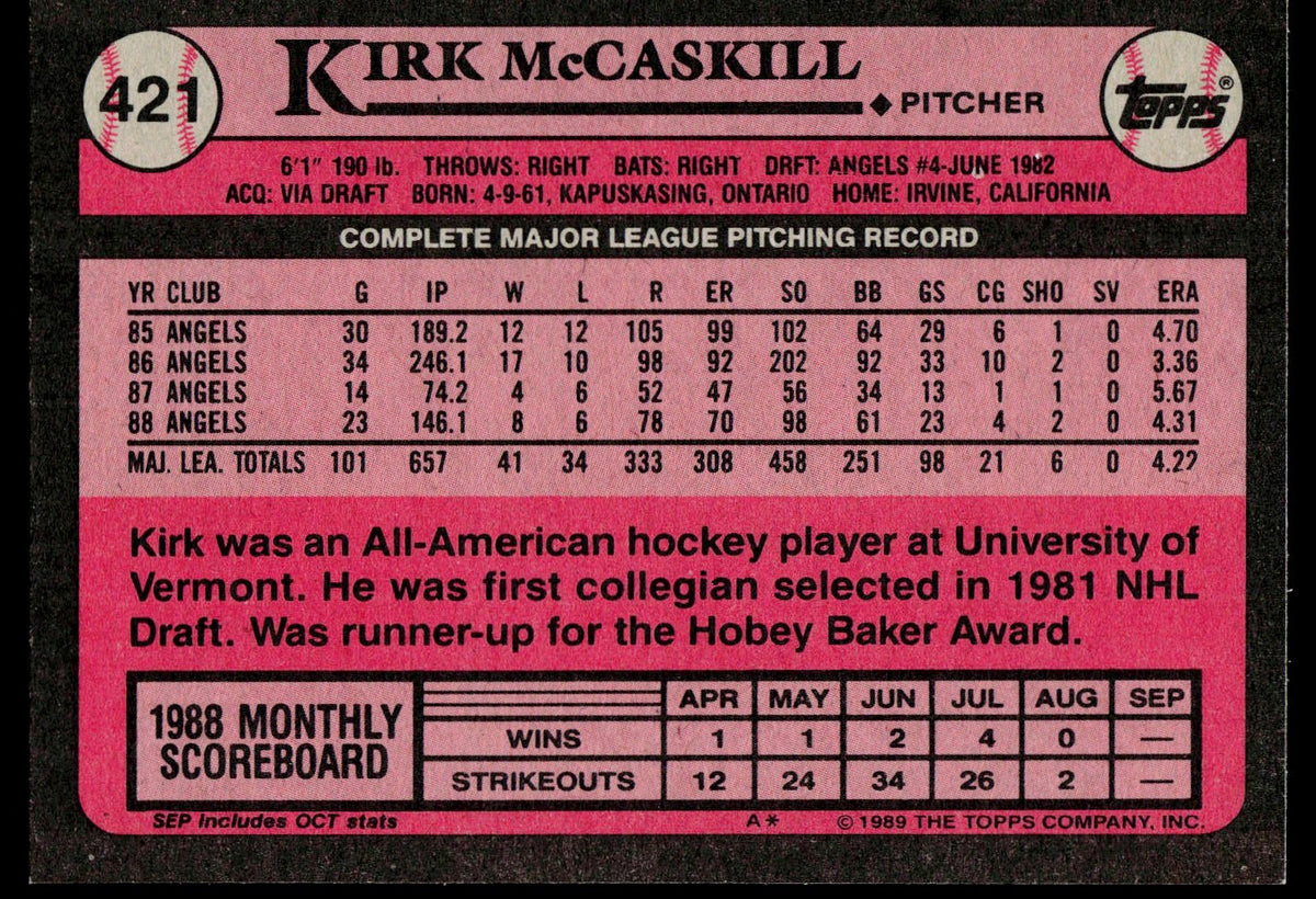 1989 Topps #421 Kirk McCaskill