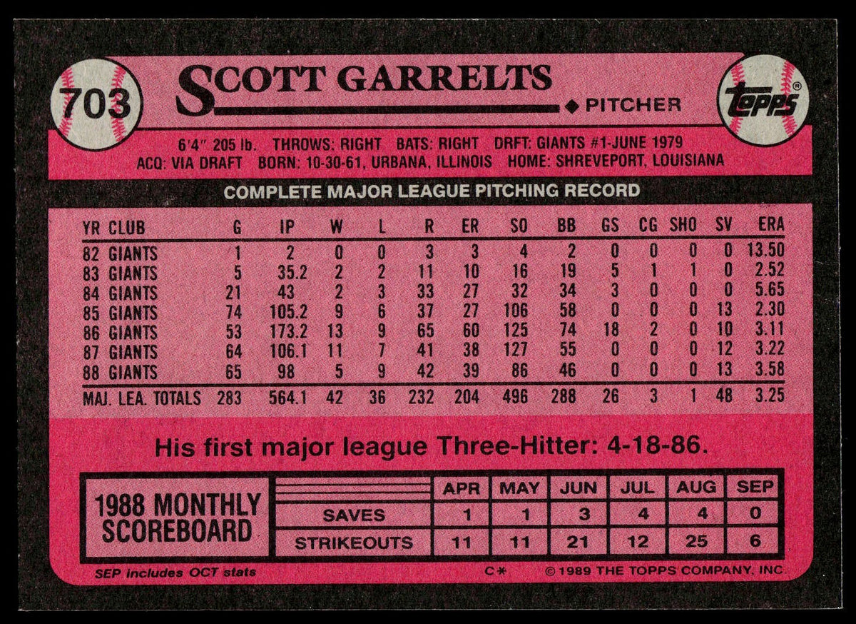 1989 Topps #703 Scott Garrelts