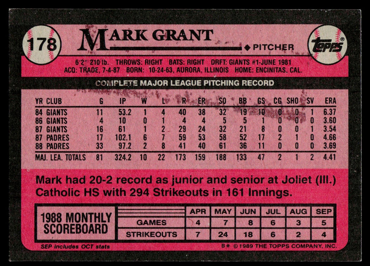 1989 Topps #178 Mark Grant