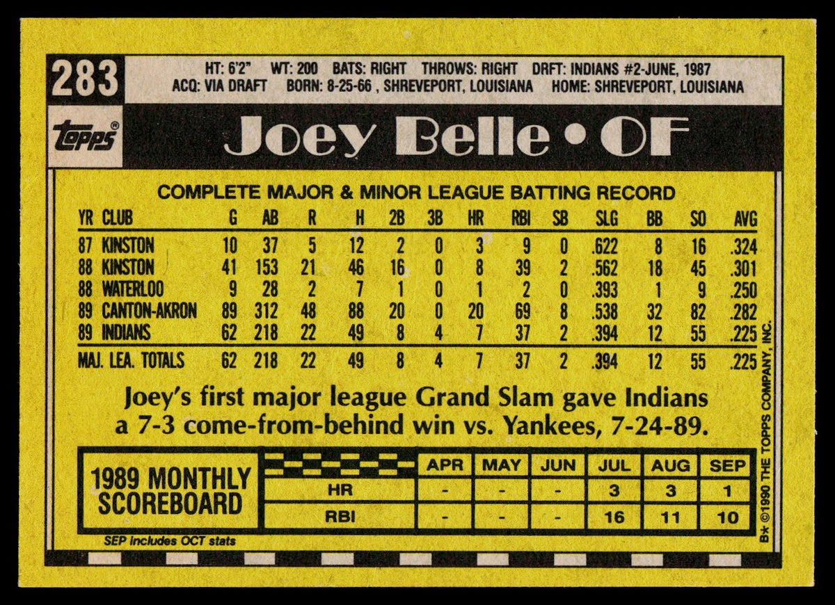 1990 Topps #283 Joey Belle