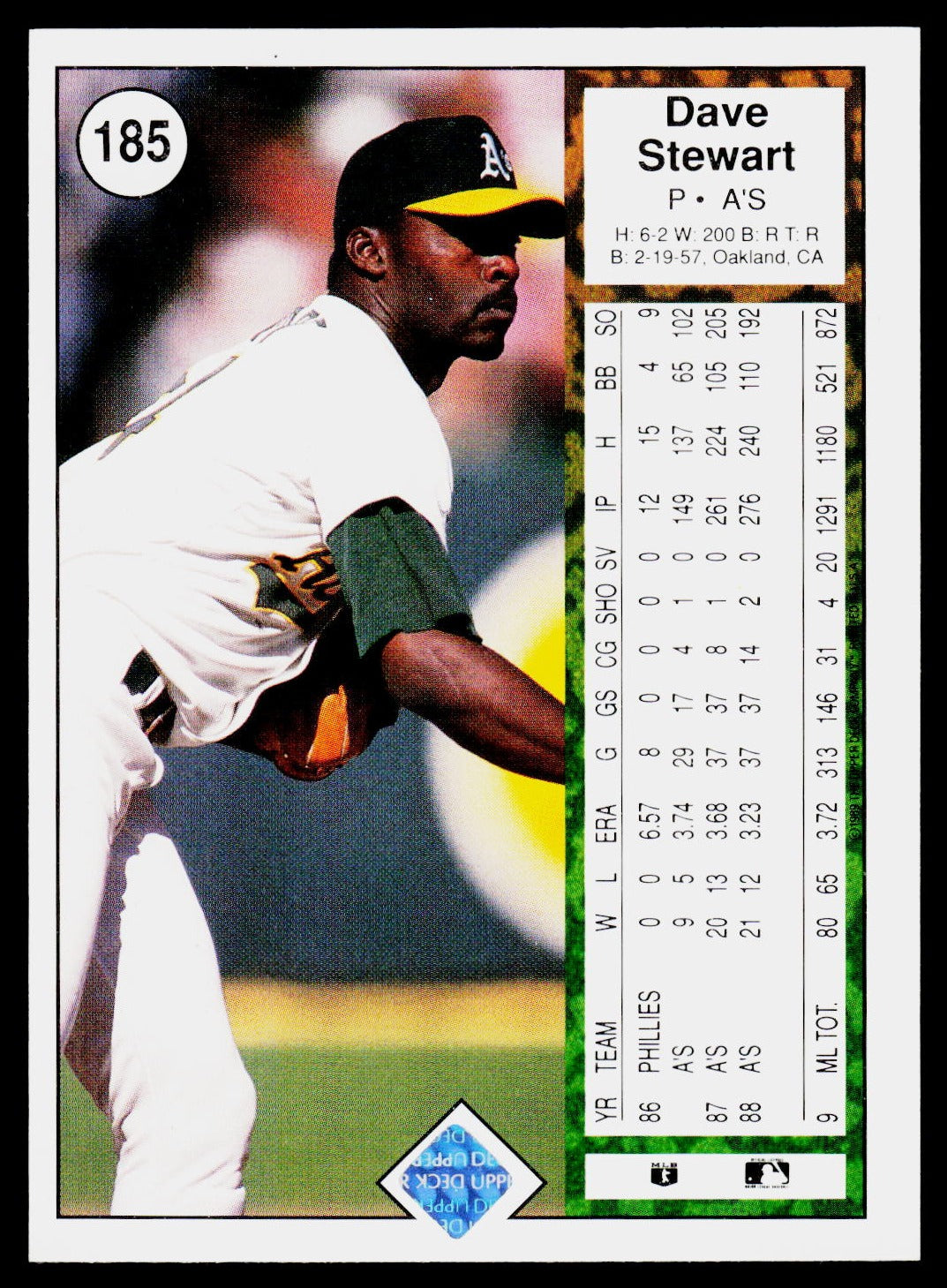 1989 Upper Deck #185 Dave Stewart