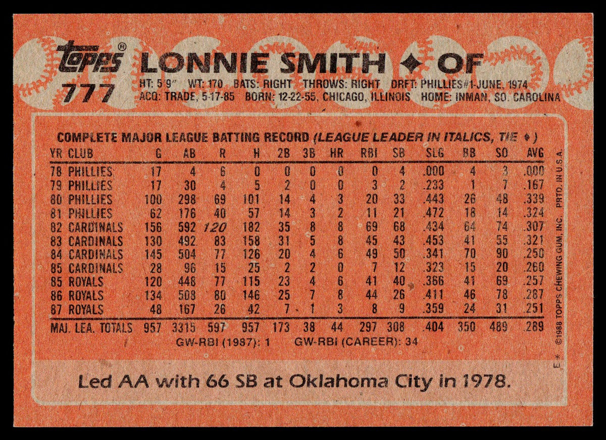1988 Topps #777 Lonnie Smith