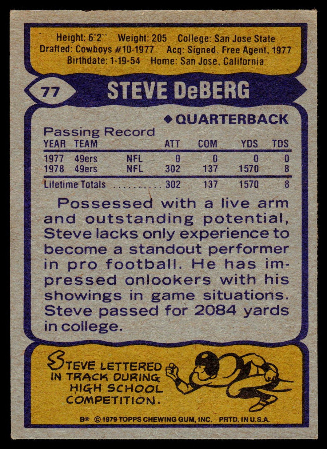 1979 Topps #77 Steve DeBerg