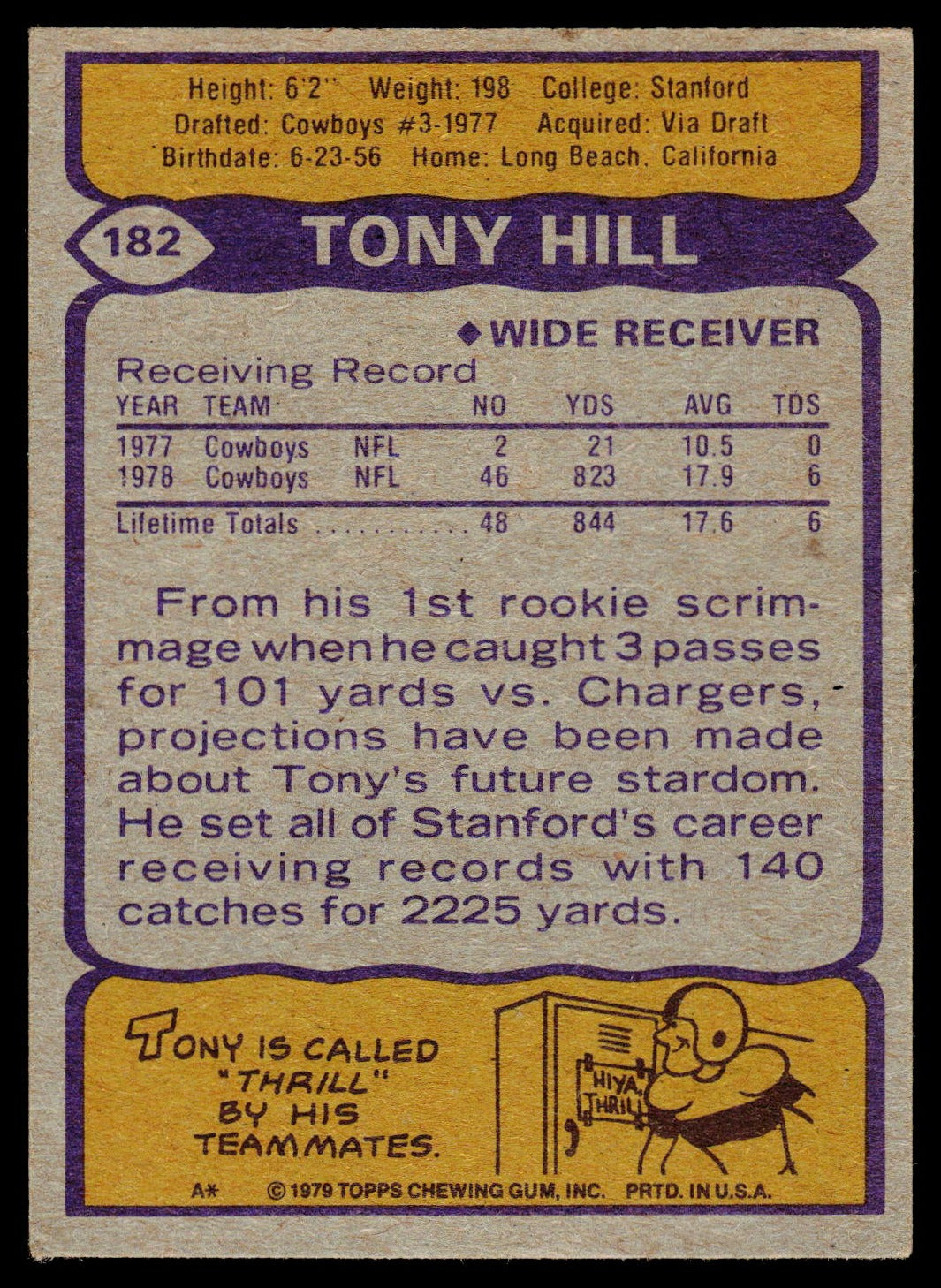 1979 Topps #182 Tony Hill