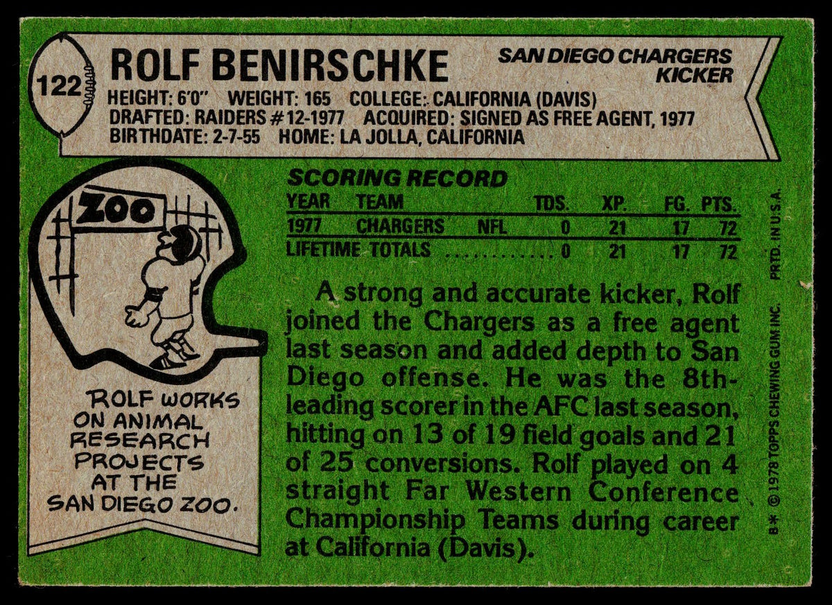 1978 Topps #122 Rolf Benirschke