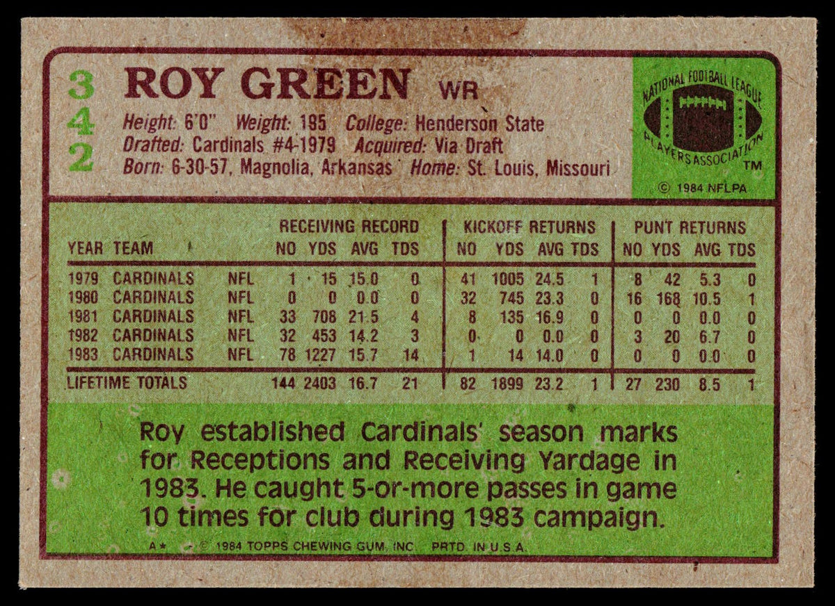1984 Topps #342 Roy Green