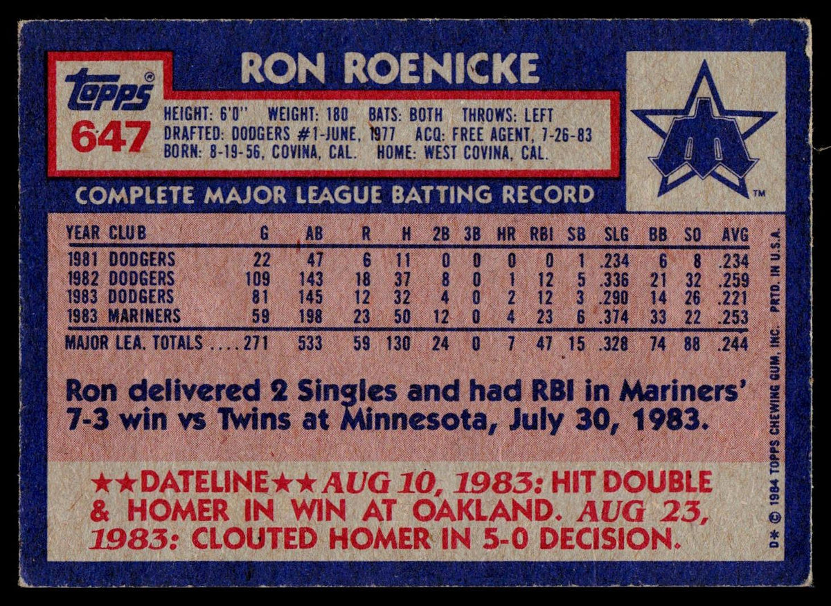 1984 Topps #647 Ron Roenicke