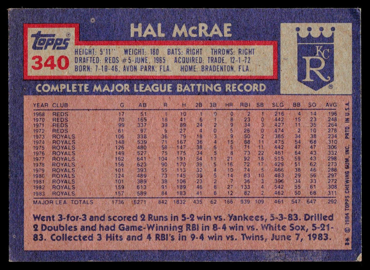 1984 Topps #340 Hal McRae