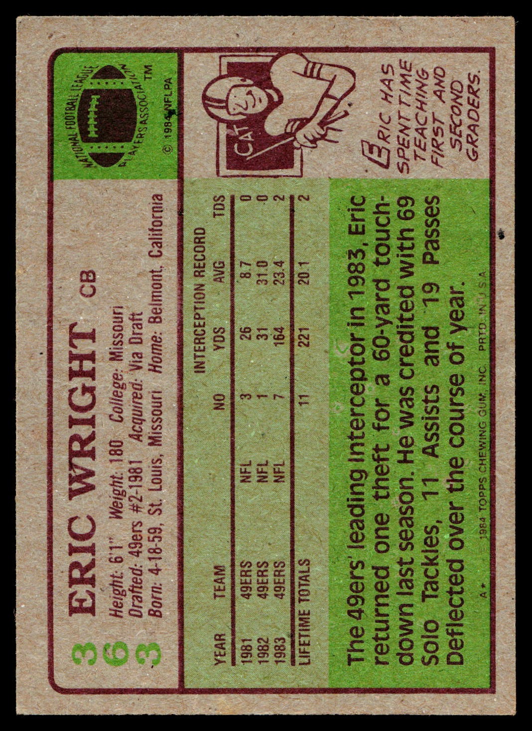 1984 Topps #363 Eric Wright