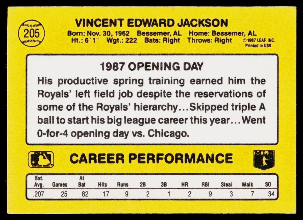 A vintage baseball trading card back featuring Vincent Edward Jackson, with a bright yellow border, black text, and a white information panel detailing his 1987 opening day and career performance statistics.