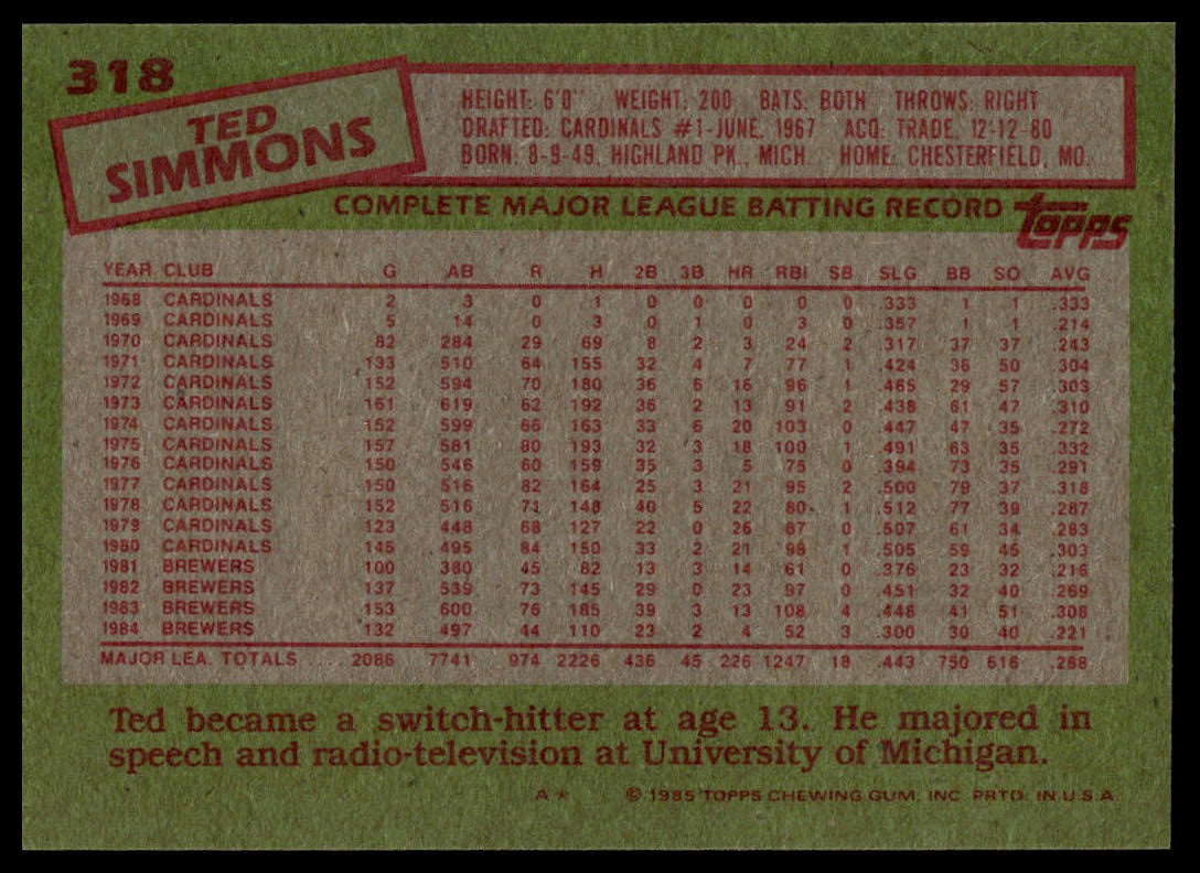 1985 Topps #318 Ted Simmons