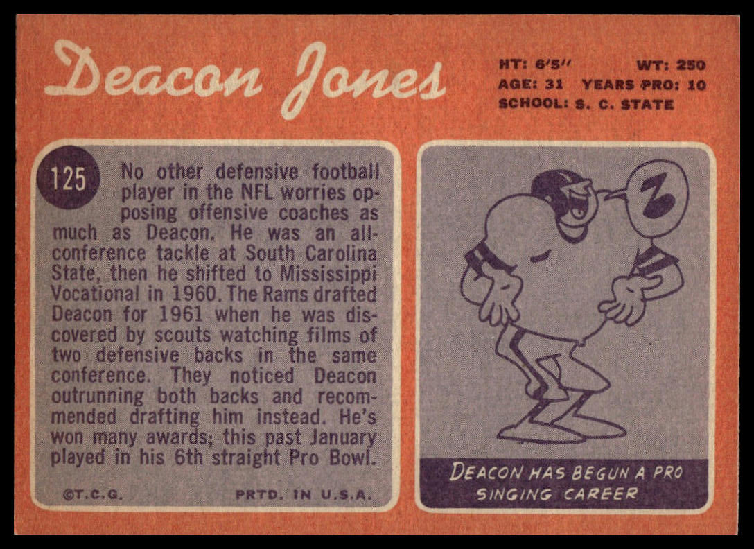 A vintage football trading card featuring Deacon Jones, with a player biography panel, and a purple cartoon illustration on the right hand side.