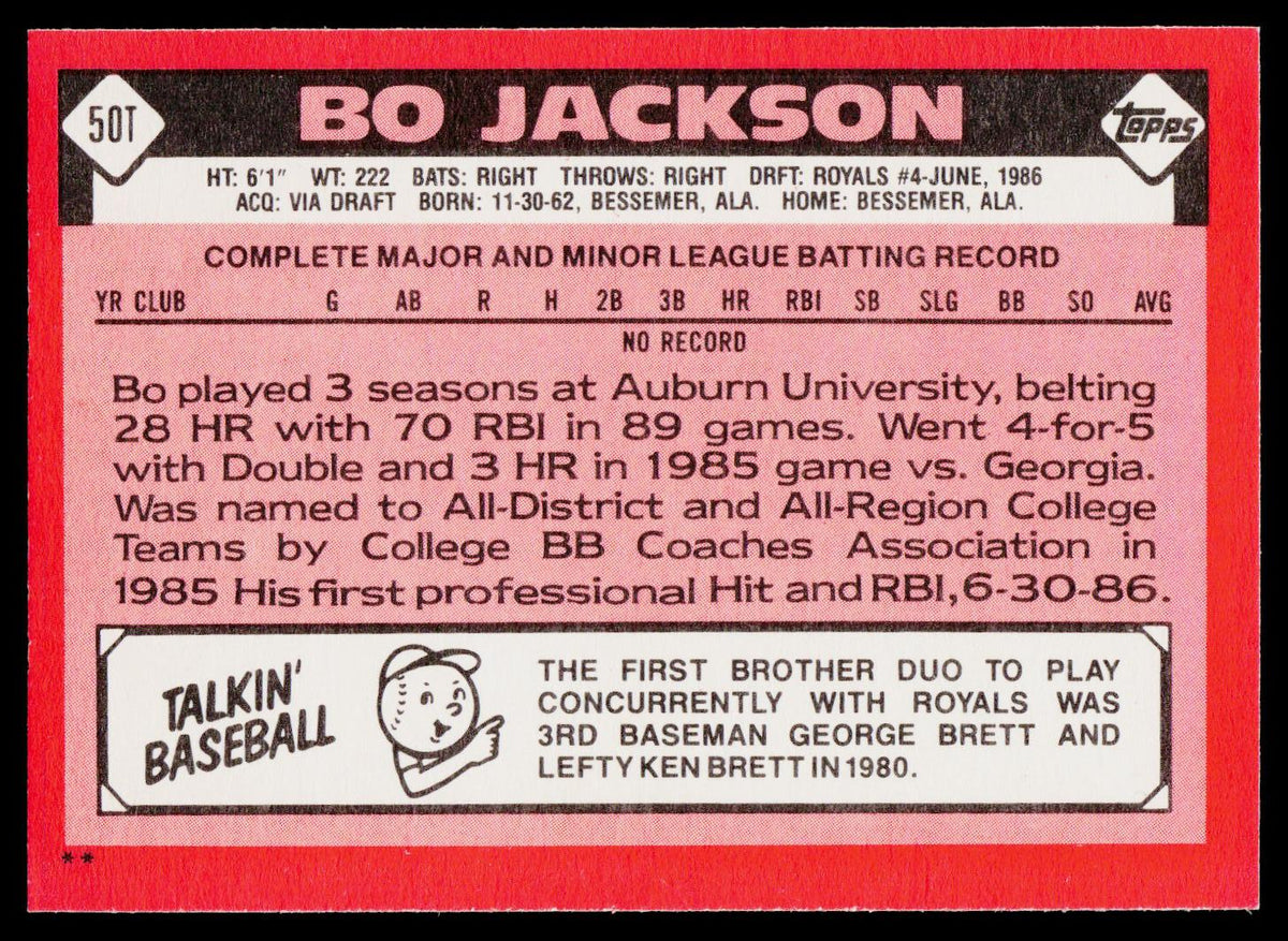 A vintage 1986 Topps Bo Jackson baseball trading card back, featuring a light pink background with black and white text and graphics.